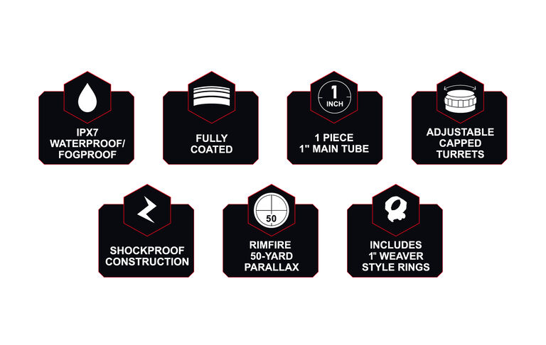 Pro Rim Fire Icons
