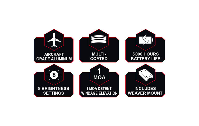 Pro Traget Reflex Dot Icons Pro Traget Reflex Dot Icons