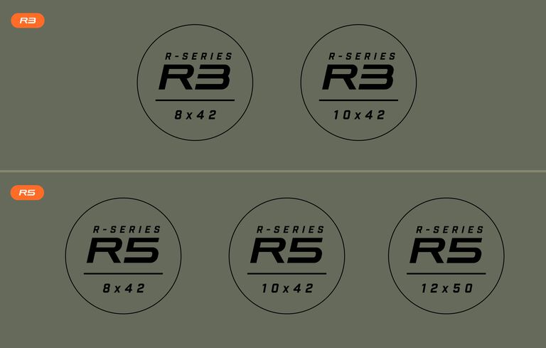 R Series Bino Breakdown R Series Bino Breakdown